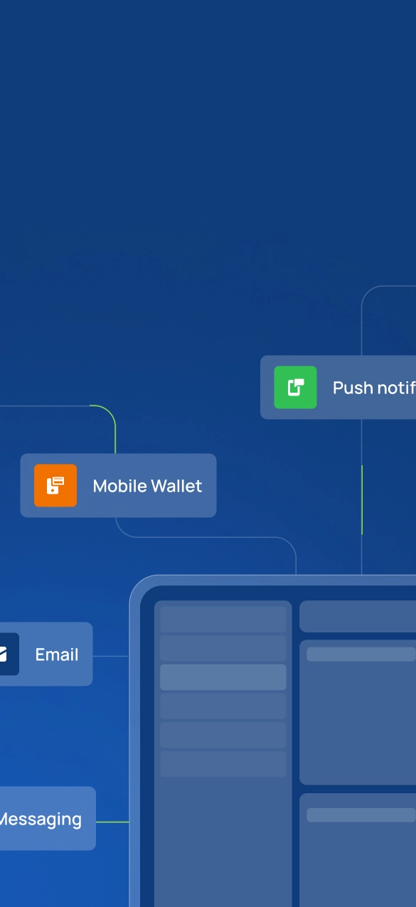 por que indigitall 4