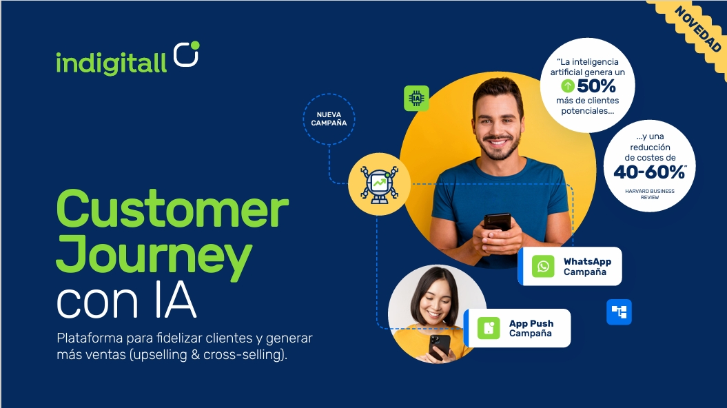 customer journey IA