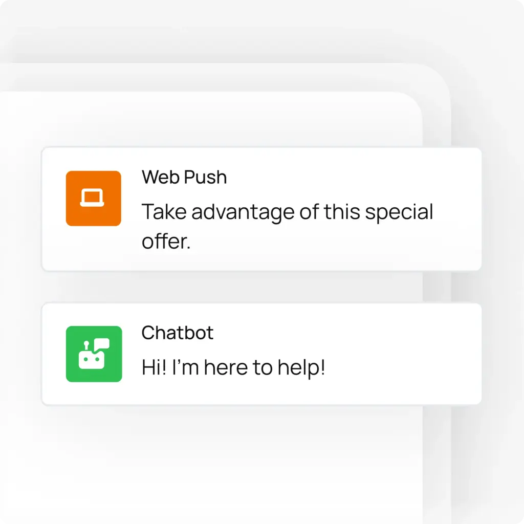 Omnichannel Customer Journey