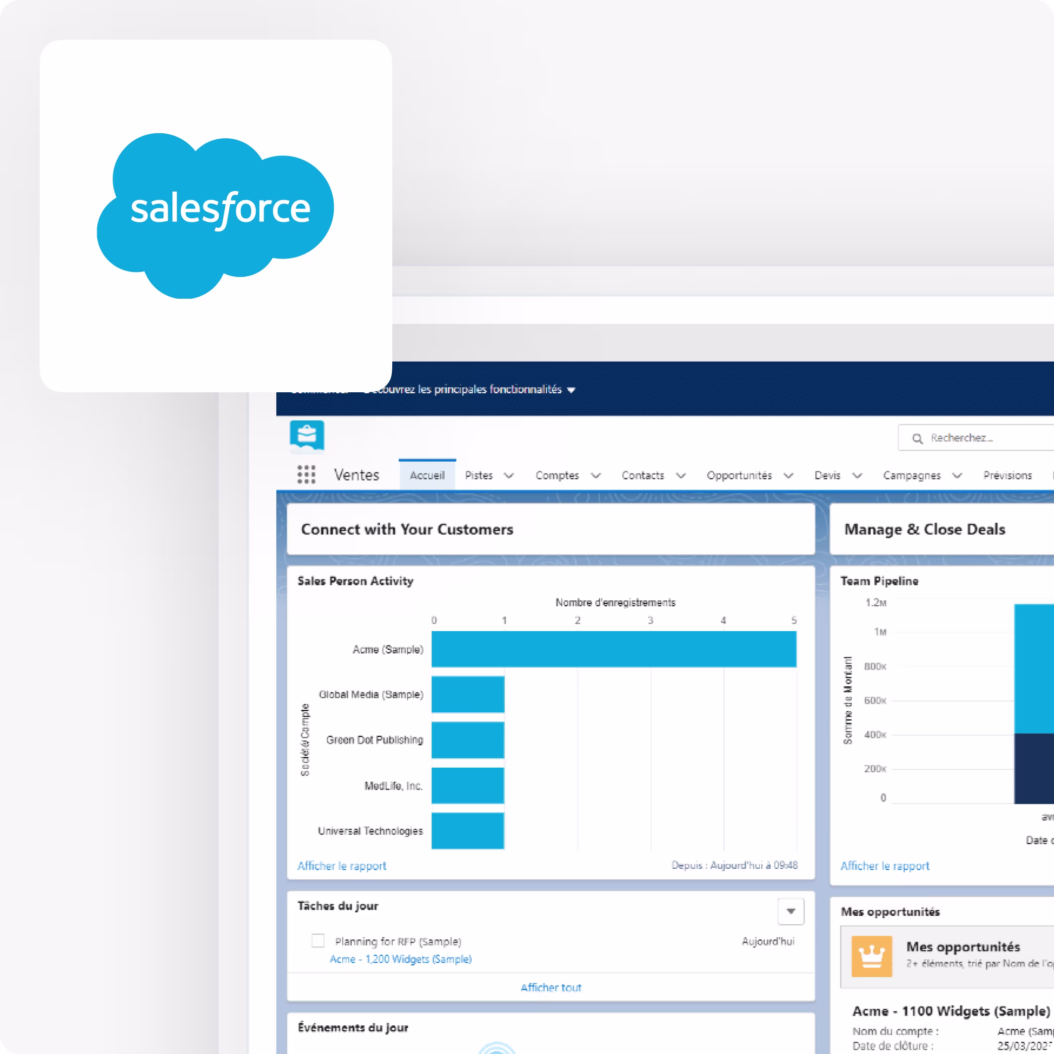Salesforce integration
