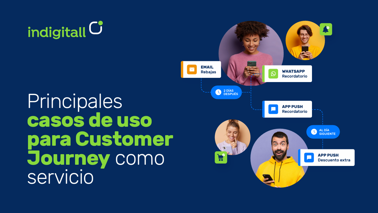 casos de uso customer journey