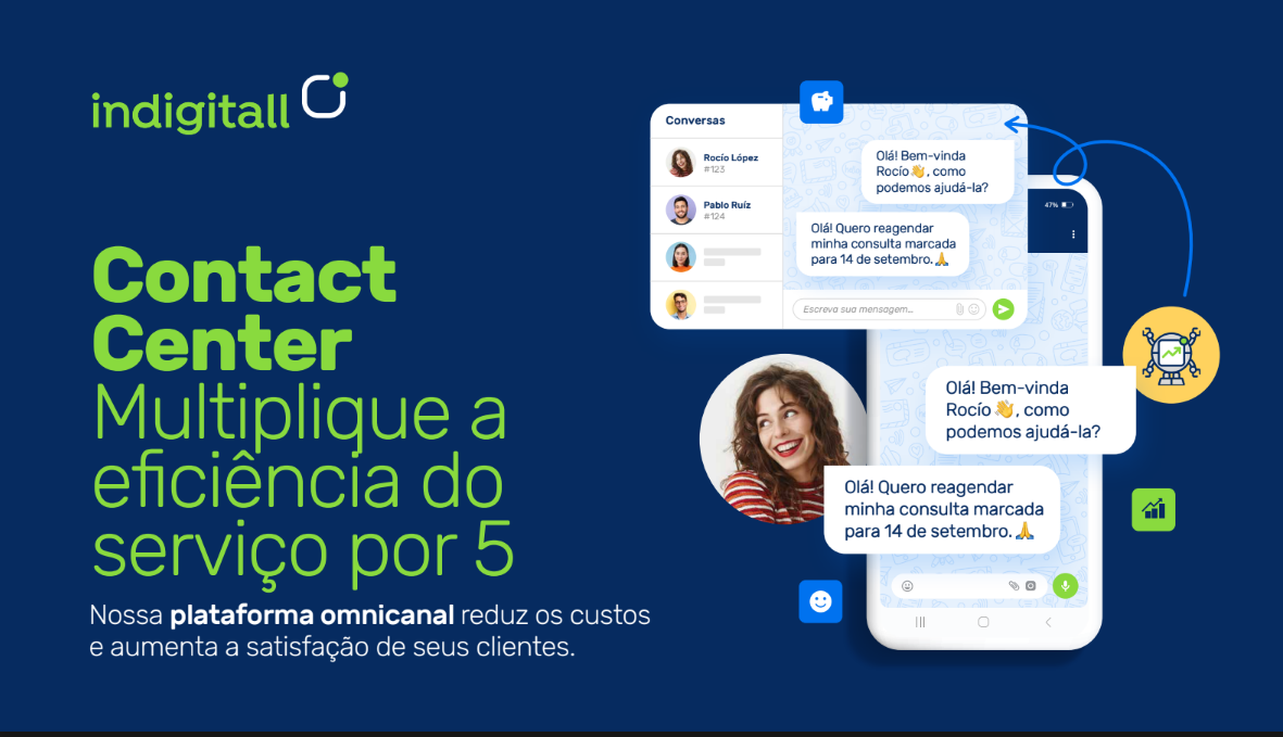 Contact Center Multiplique a eficiência do serviço por 5
