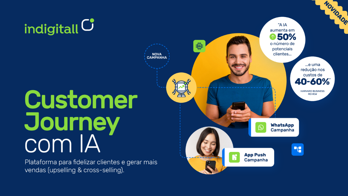 Customer Journey com IA