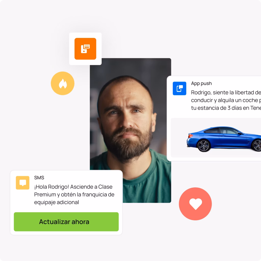 interactive content es