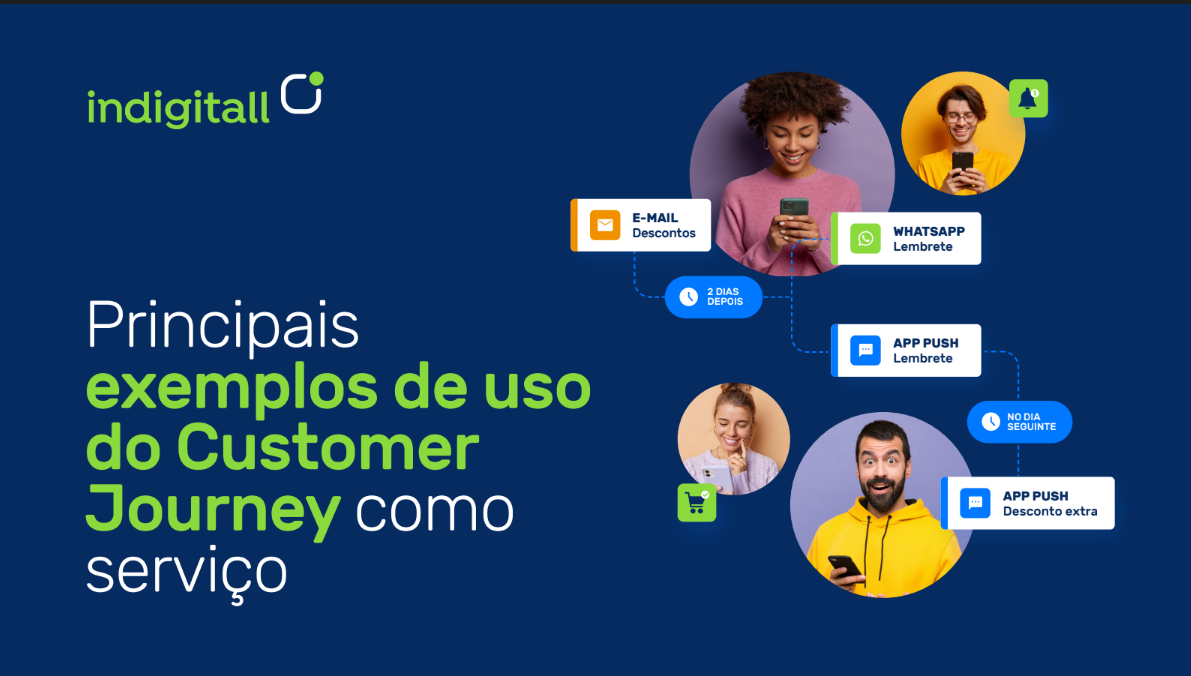 Principais exemplos de uso do Customer Journey como serviço