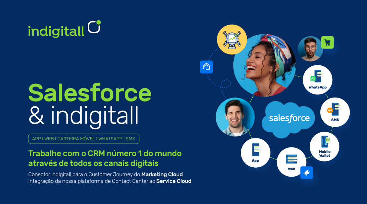 Salesforce & indigitall