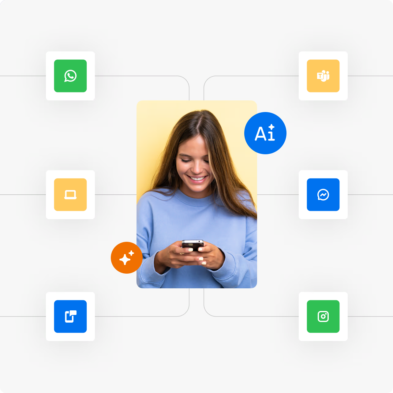¿Qué Herramienta de IA es la Mejor para Marketing Foco en indigitall